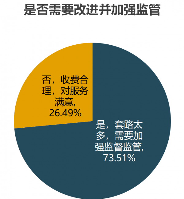 奇艺话费支付爱奇艺账号_爱奇艺话费支付_爱奇艺话费支付