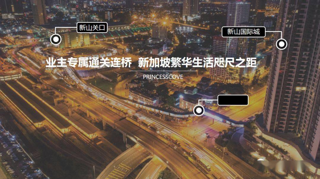 10月25日北京展总价87万元购新山国际城一桥之隔坐拥新马双城生活咫尺
