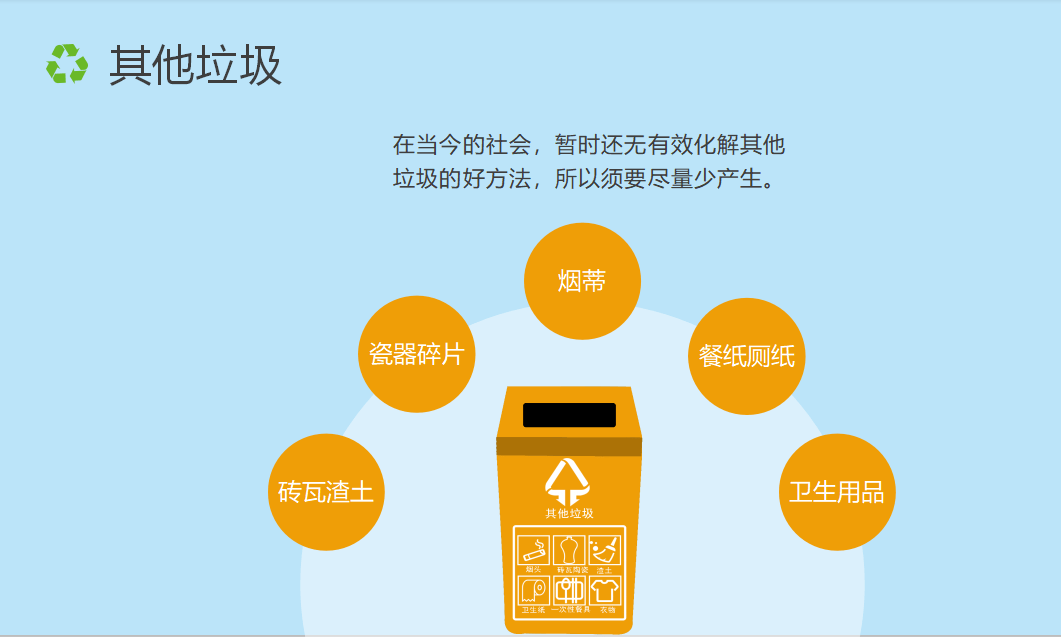 輔導員趙老師給小隊員們開展了垃圾分類減量專題教育,圍繞垃圾的產生