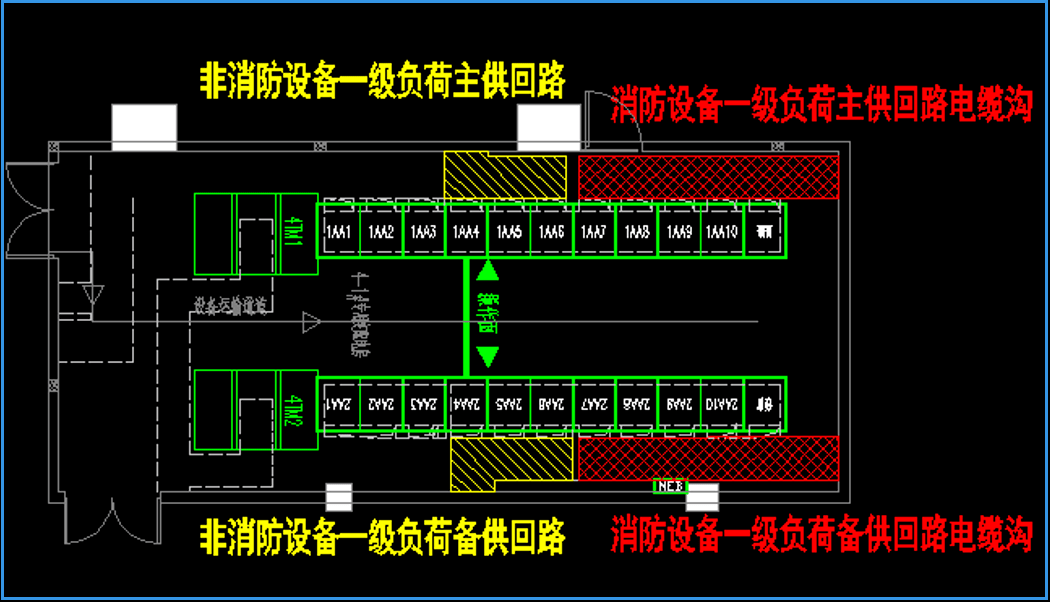 配电室平面布置图说明图片