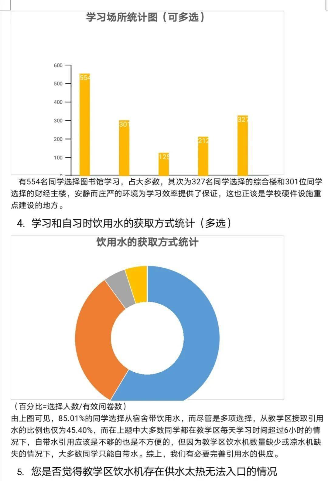 調研總結丨關於淨化涼水機你想知道的全在這裡