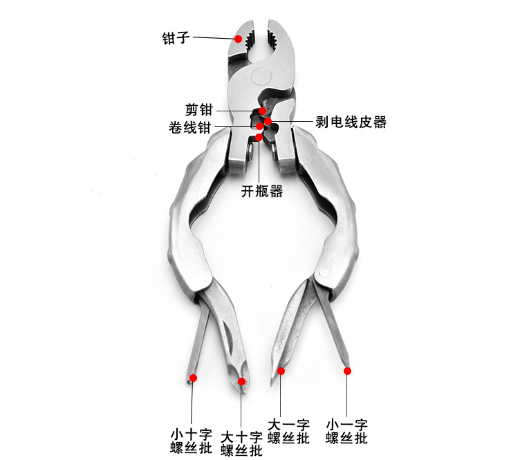 钢丝钳铡口图解图片