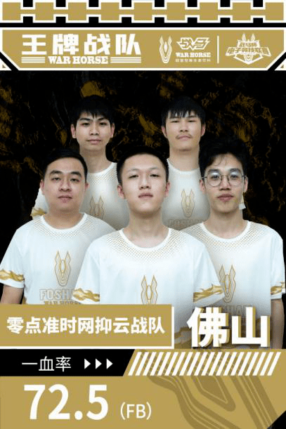 战马杯电子竞技联赛总决赛火爆开战!_战队
