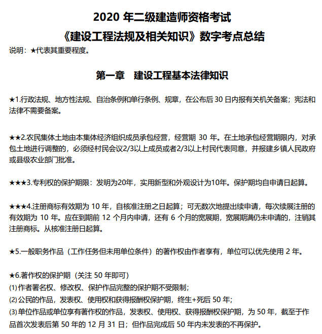 眾所周知,2020年二建《法規》數字考點總結!我們的達神,達帥傾情制