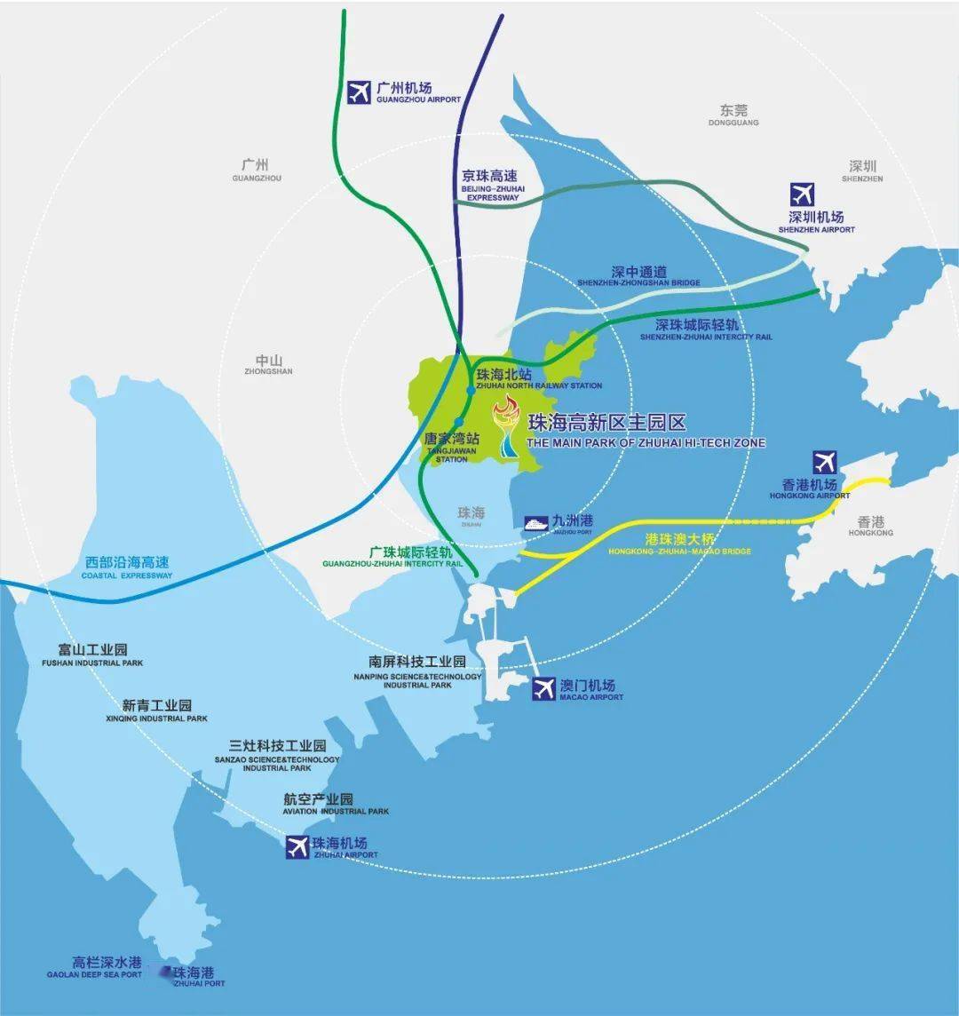 珠海高新区位于珠江三角洲几何中心,是粤港澳大湾区战略高地,商贸往来