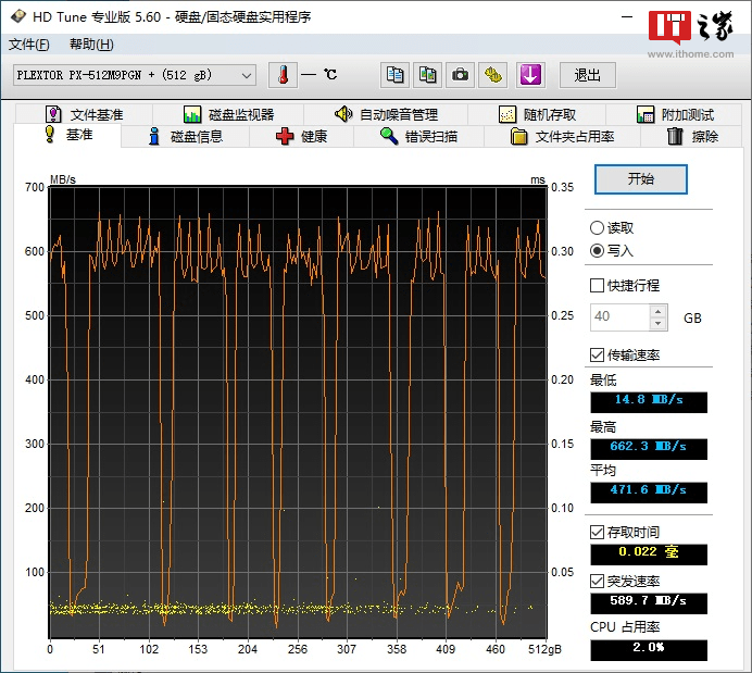 动态大缓存,浦科特 m9p plus 512g 固态硬盘测试报告