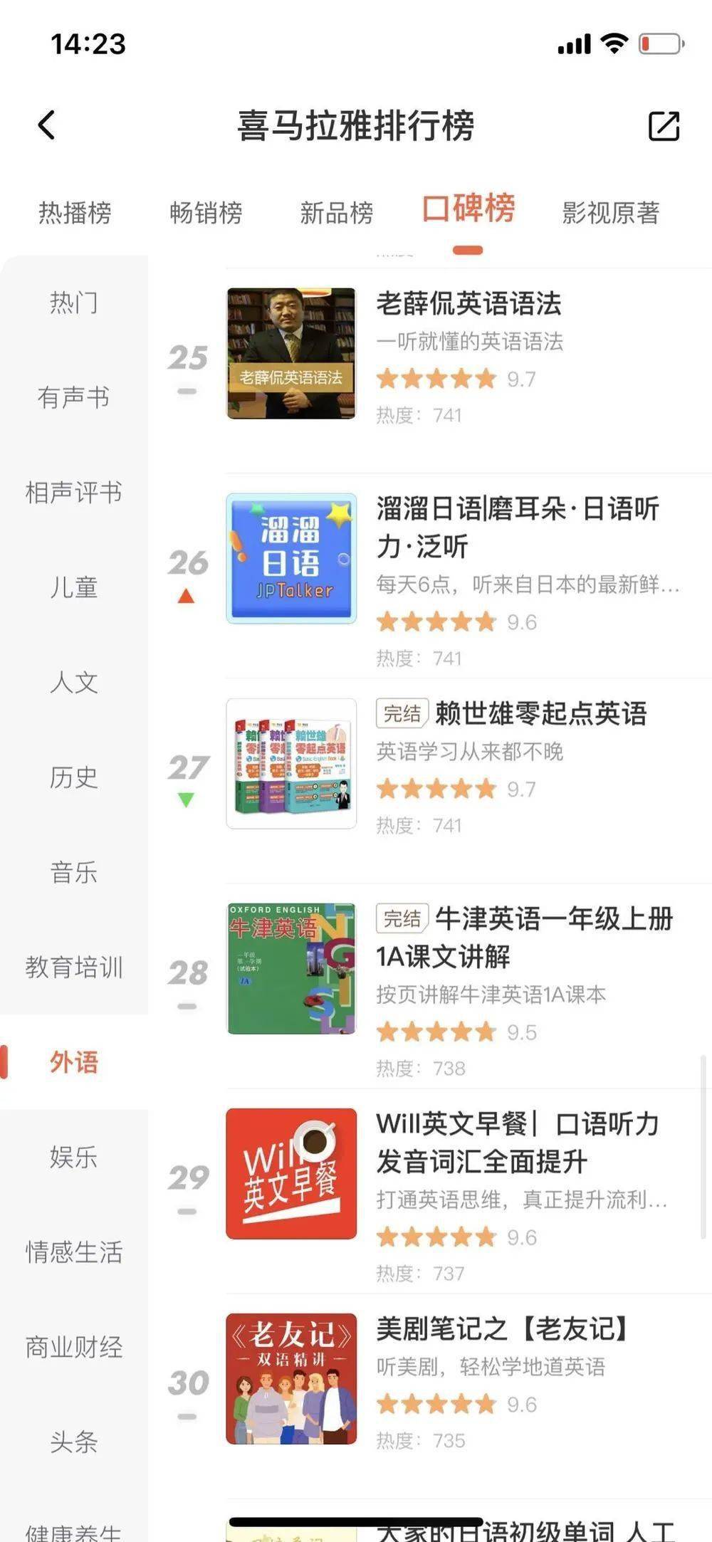 喜马拉雅阶段=喜马拉雅 后期