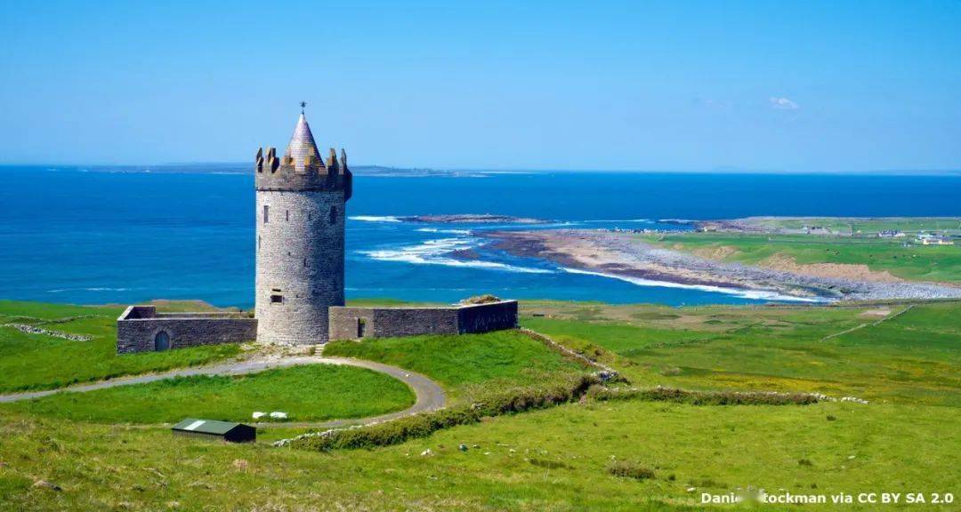 [欧易居·生活] 发现爱尔兰杜林_投资