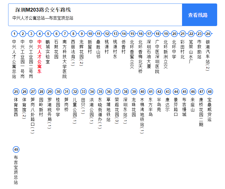 2,周边地铁线路:(待补充)3,小区早上上班自费大巴至科技园线路:自费