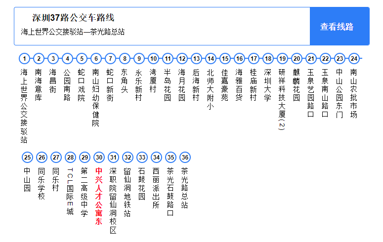 园线路:自费大巴正常上班日早上07:55分,中兴人才公寓东公交站前发车