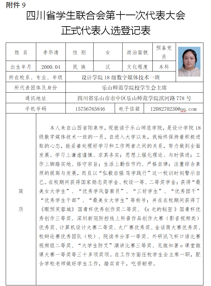 关于推选四川省学生联合会第十一次代表大会推荐代表人选的公示