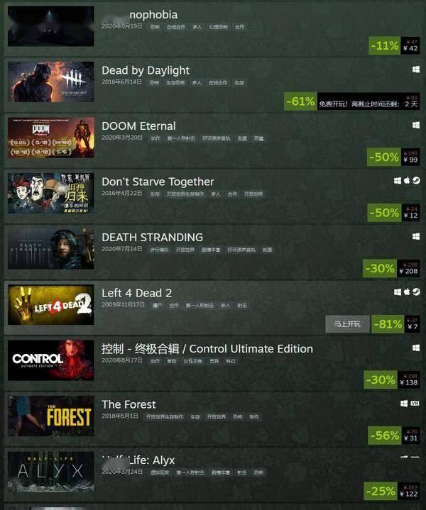steam万圣节特卖开启:《死亡搁浅》新史低,现价208元