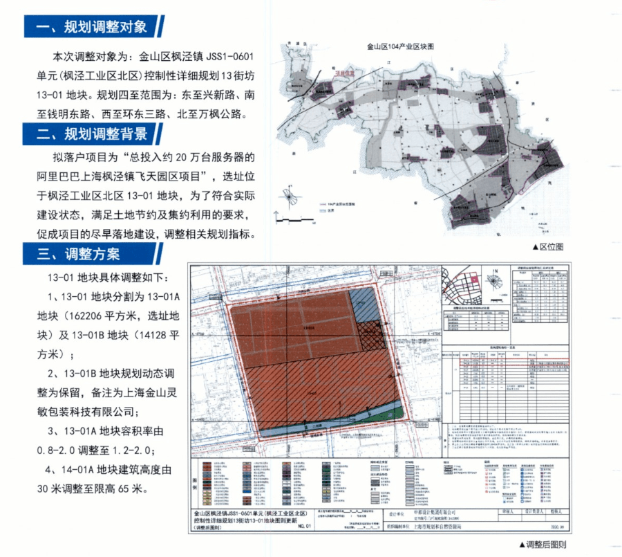 阿里巴巴飞天园区项目落户枫泾选址在