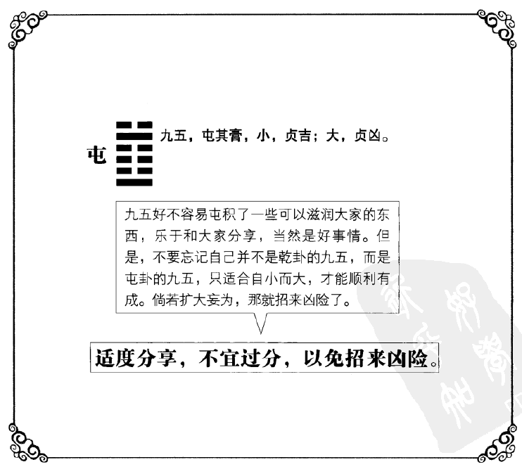 良心導讀屯卦六爻有什麼啟示下