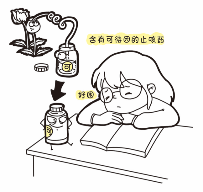 安全用药月注意有些止咳药不可久服否则会上瘾