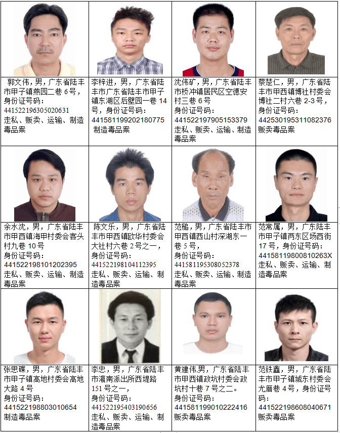 悬赏通缉,,在海丰看到这些人请举报!