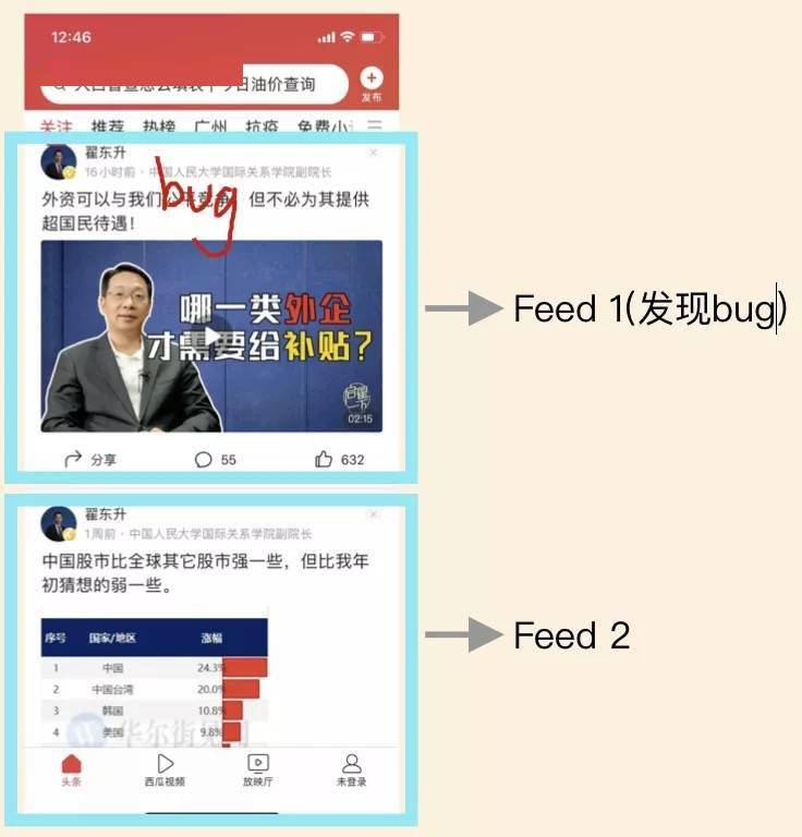 Feed流产品的重用机制_feed