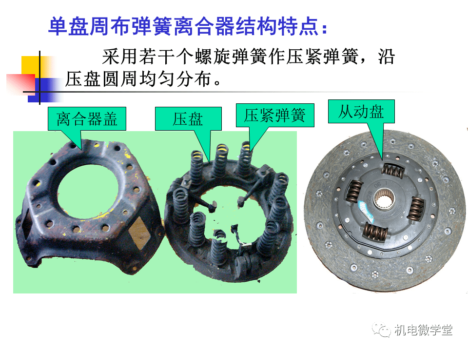 70頁ppt講透徹離合器的工作原理建議收藏