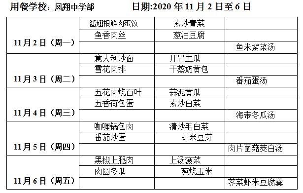 无锡市凤翔实验学校每周菜单