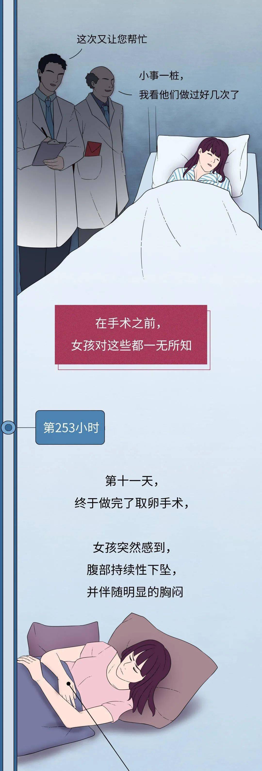 别打着爱心幌子骗女孩的卵子了今天我把捐卵过程全部曝光