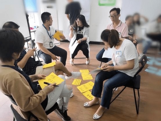 工具系列:社区会议工具——团队共创(下)_手机搜狐网