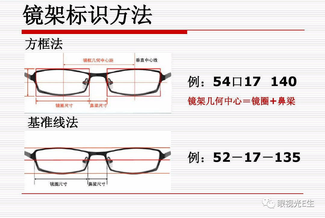 史上最全【镜架材料】知识总结_玳瑁