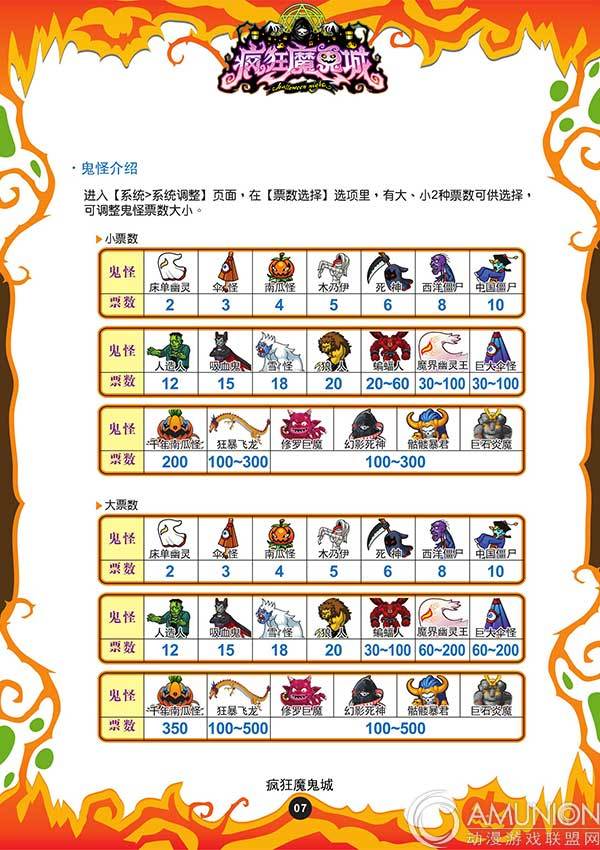 街机游戏抓鬼特工之疯狂魔鬼城,属于80后记忆,全玩过的至少35岁