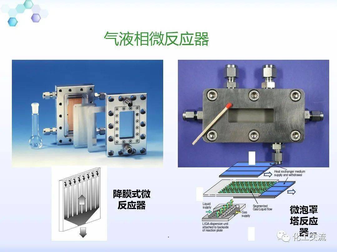微反应器ppt