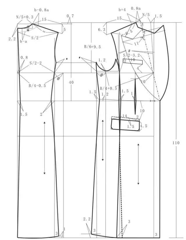 6款女士大衣外套的制版图纸及工艺要求
