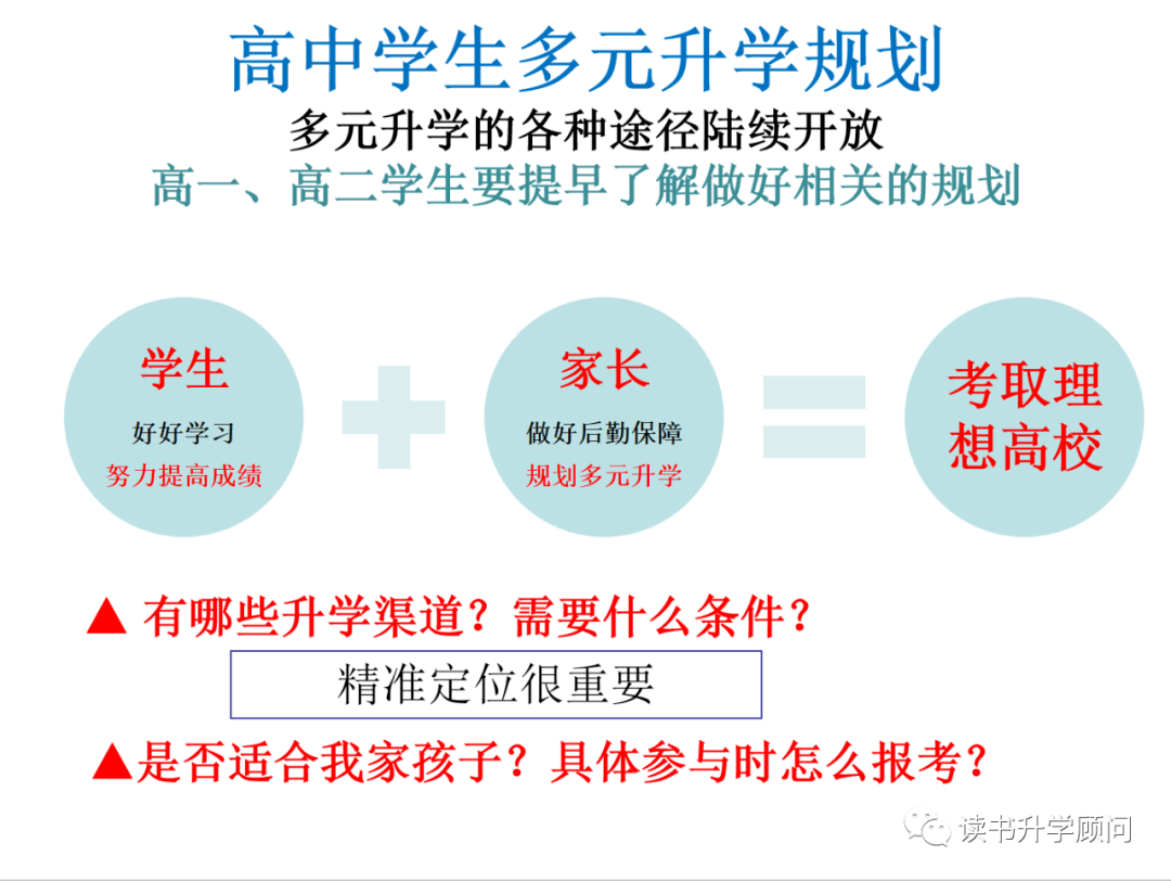 高考报考指导：选择适合你的那一片蓝天