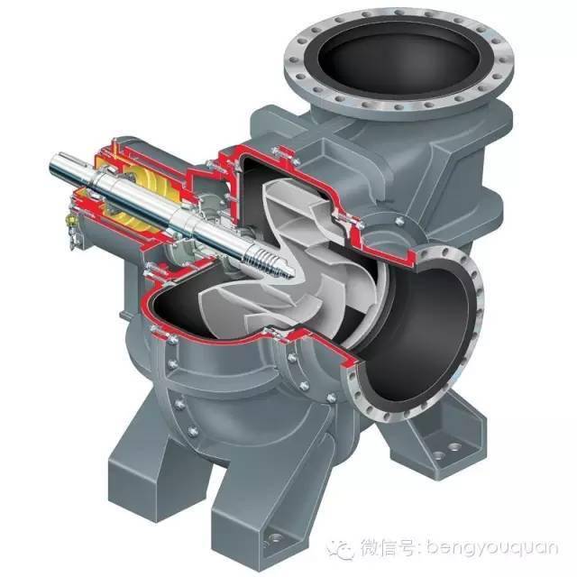 真漂亮54張泵剖面圖關於真空泵你真的瞭解嗎