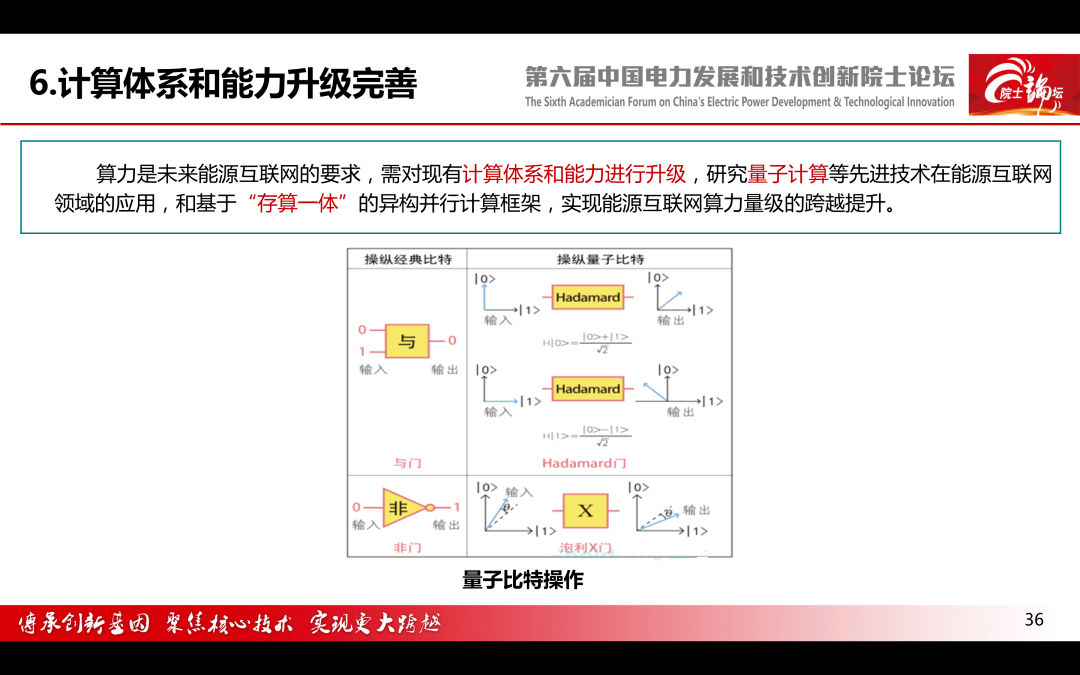 【焦点】中国电科院 王继业:能源互联网理论研究与技术布局-搜狐大视野-搜狐新闻