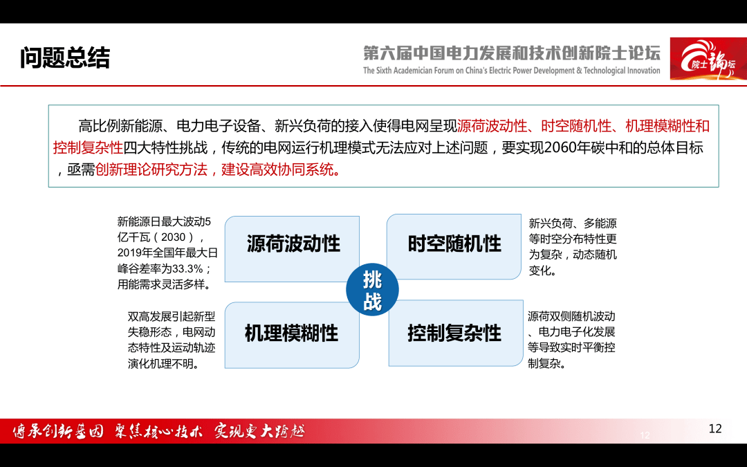 【焦点】中国电科院 王继业:能源互联网理论研究与技术布局-搜狐大视野-搜狐新闻