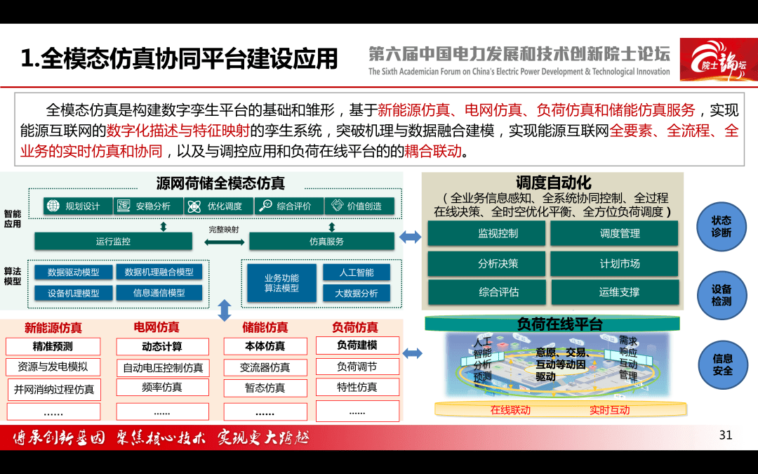 【焦点】中国电科院 王继业:能源互联网理论研究与技术布局-搜狐大视野-搜狐新闻