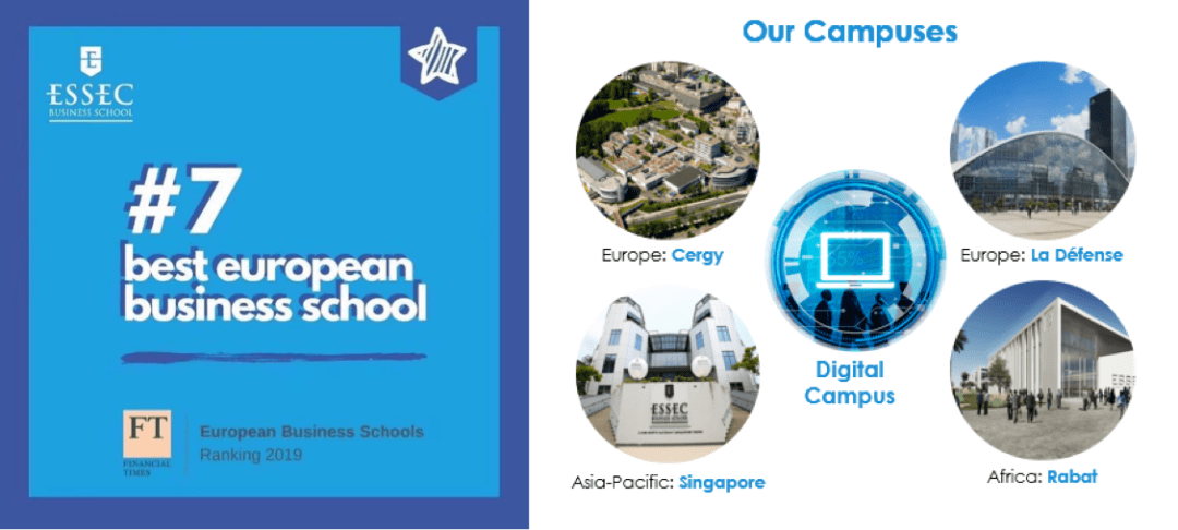 目前全球范围内拥有四大校区和线上digital campus,分别位于法国