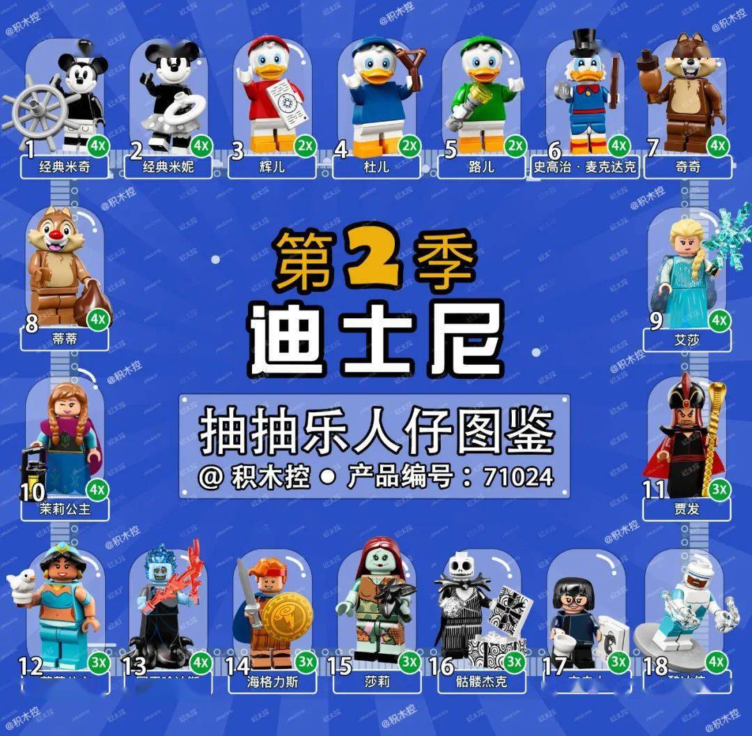 乐高抽抽乐全图鉴67