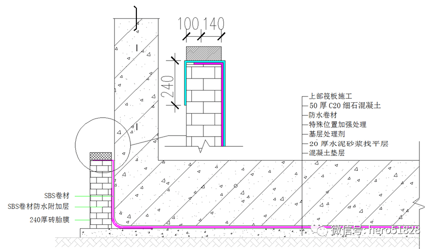 中建三局地下室防水施工方案