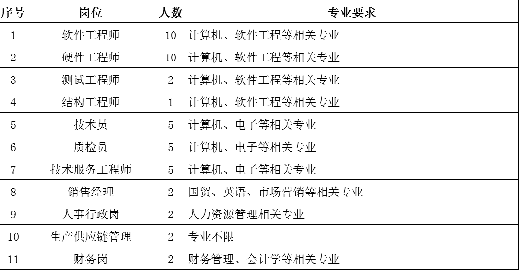 深圳依思普林(深圳市康宁医院)