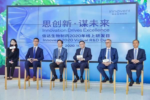 信达生物面向投资人举办2020年线上研发日活动_公司