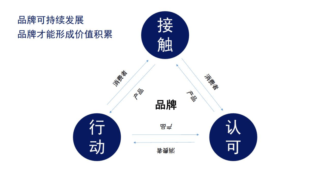 寻匠记项振宇工业设计系统创新与品牌成长应该这样融合