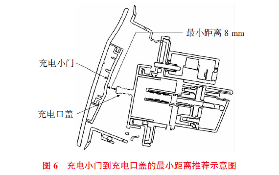 纯电动汽车充电基座布置要点
