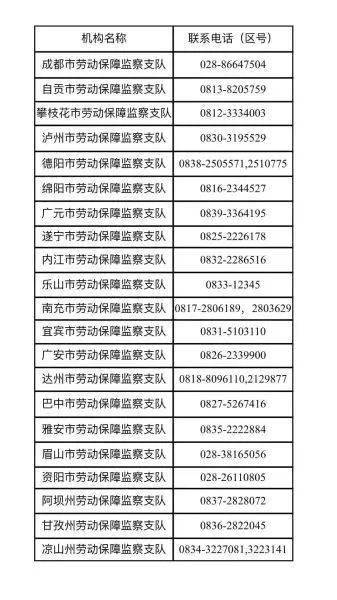 宜宾举报投诉电话公布!四川开展拖欠农民工工资专项行动