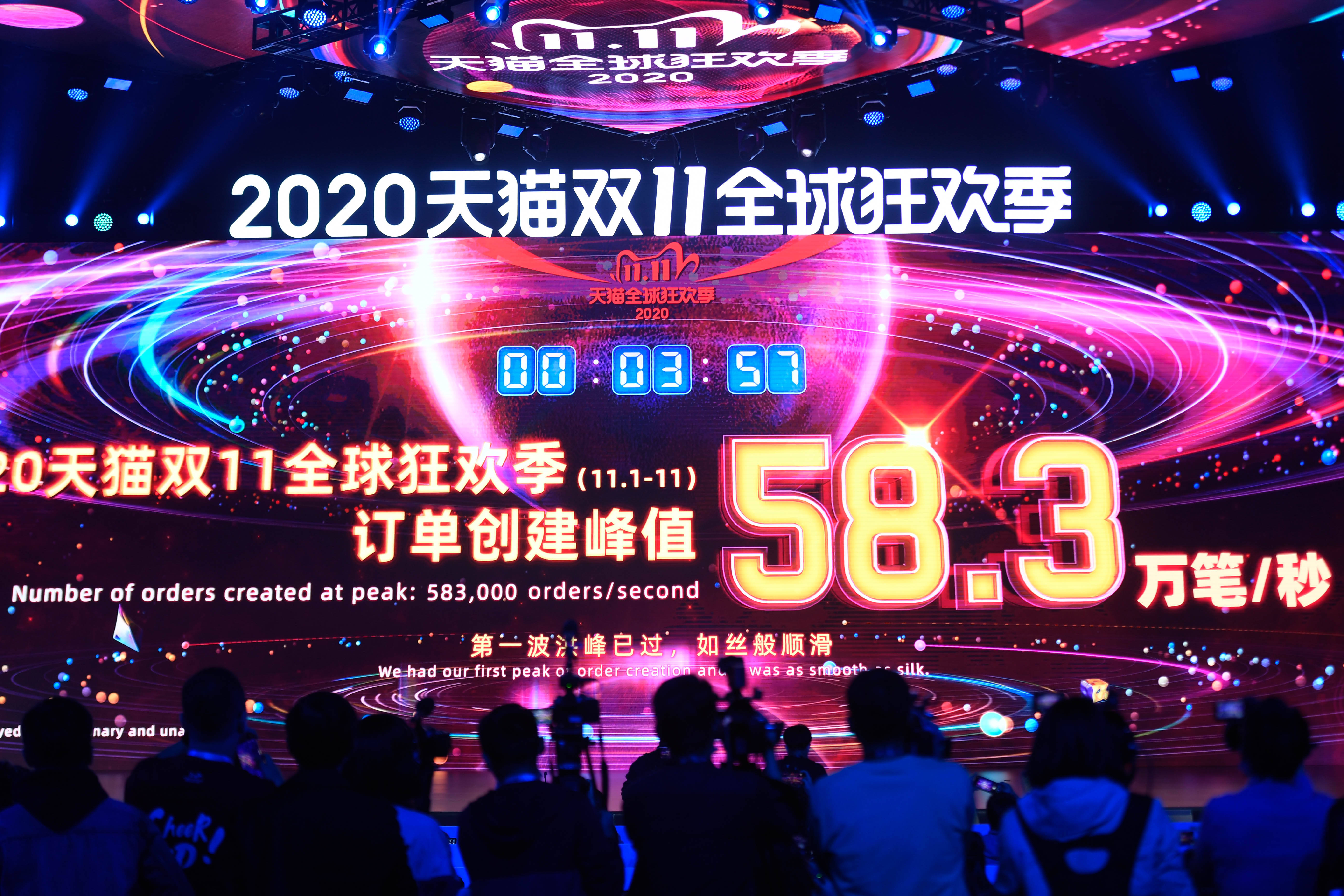 中國消費火起來全球市場動起來2020年雙11觀察