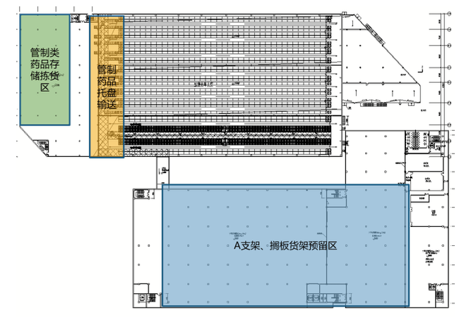 某大型医药配送中心自动化立体仓库系统的规划与设计