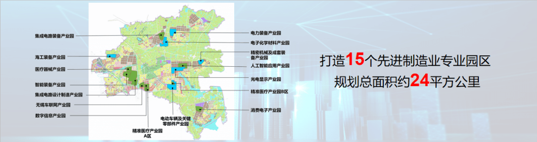 锡山两项重要产业规划出炉!未来将这样发展