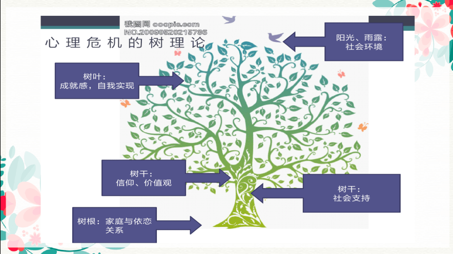 导学思政环境与化学工程学院举行研究生导师心理育人专题培训