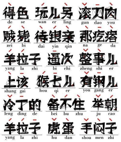 如果你的室友是东北人1.东北话今天就让我们一起聊一聊各地的方言