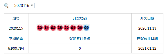 快乐8,3d,七乐彩昨日开奖公告