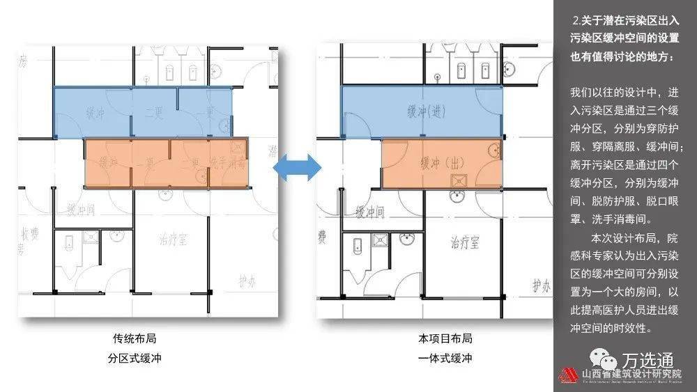 太原钢铁集团总医院发热门诊楼设计体会