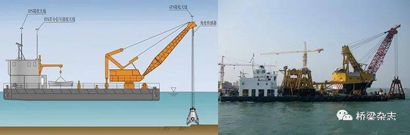 外海大型裝備能力再升級沉管隧道施工中的船舶研發與運用